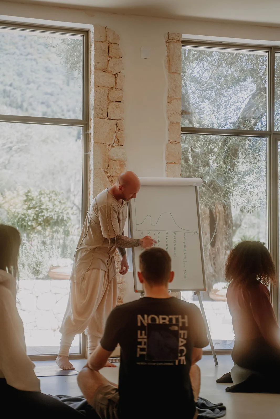 Theoretischer Teil des Breathwork Teacher Trainings